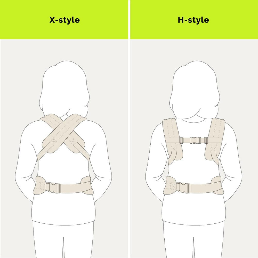 Nest Blanche baby carrier with ergonomic hip position design promotes natural seating.