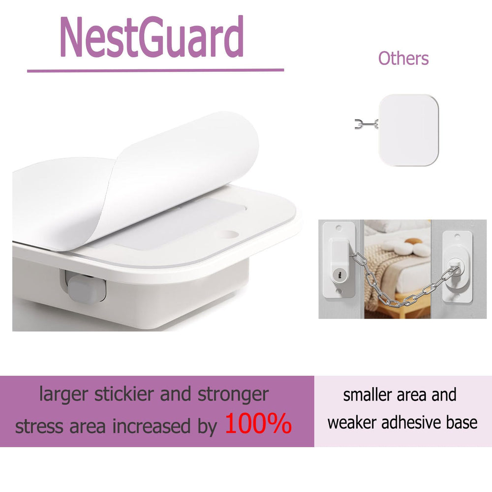 Tool-free installation of NestGuard door locks shown on a frame.