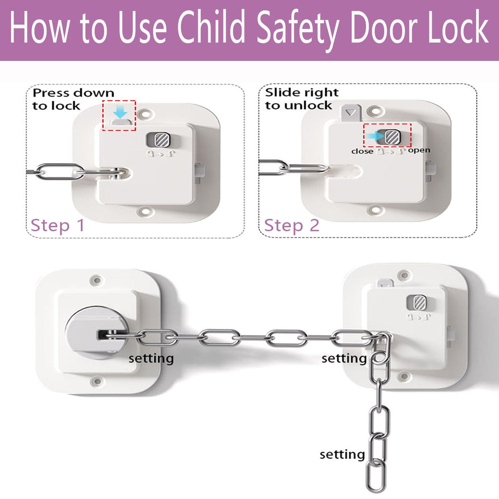 NestGuard universal door types demonstrating wide compatibility.