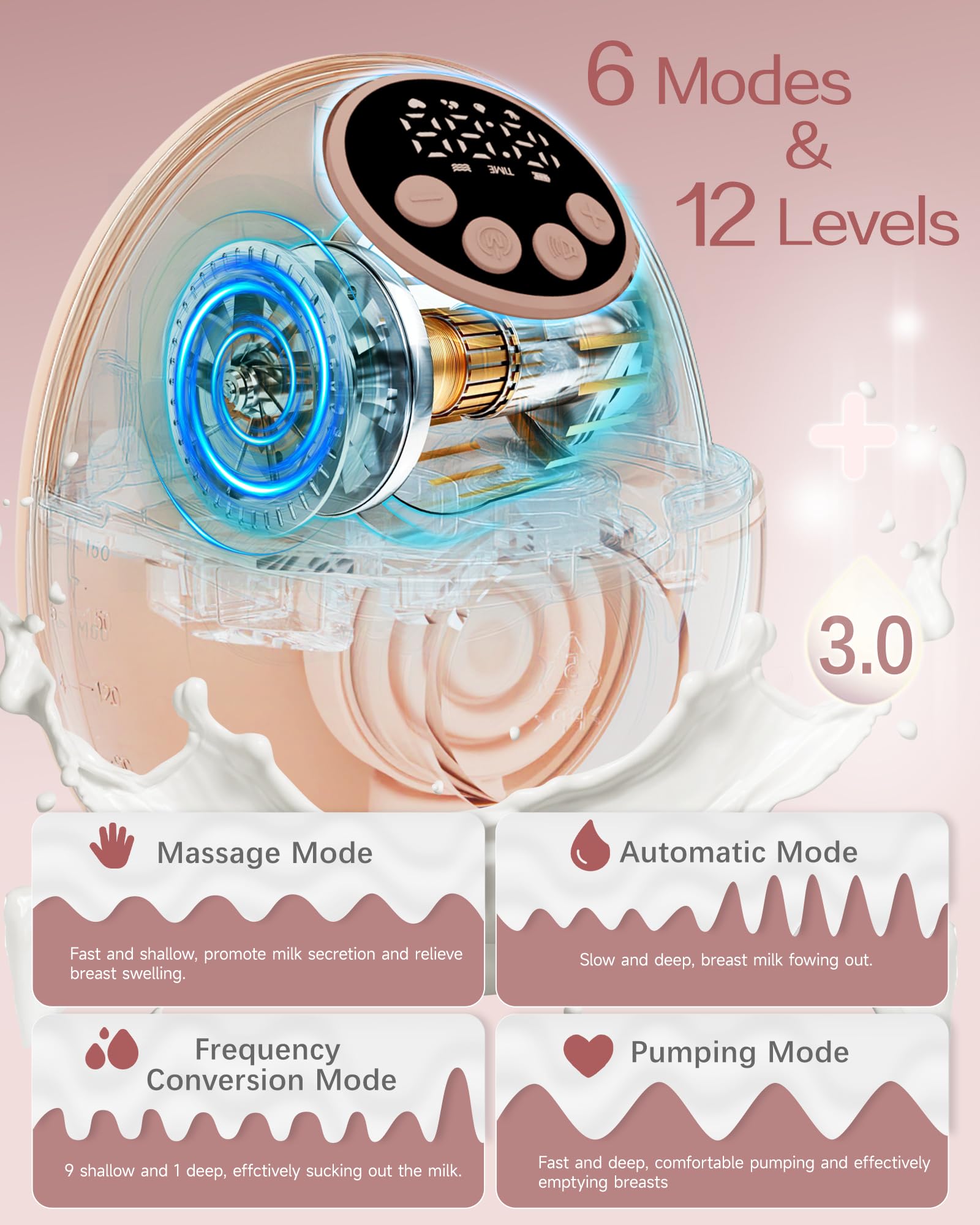 NesveCit doublefit flange with three sizes reduces leaks and fits most moms.
