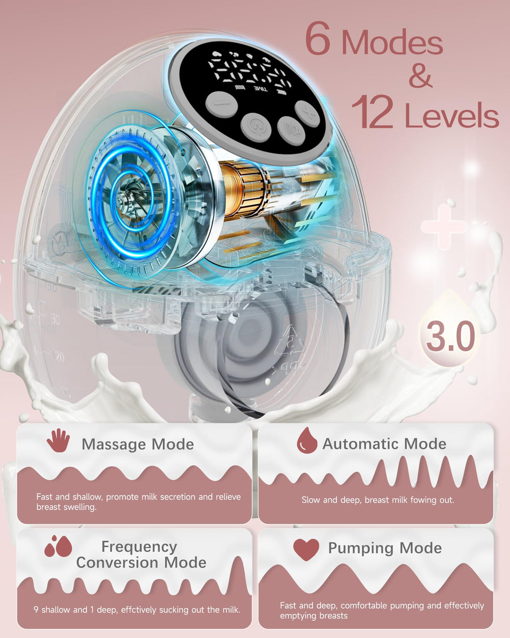 Nesvecit whisper-quiet pump at 45 dB for day and night.