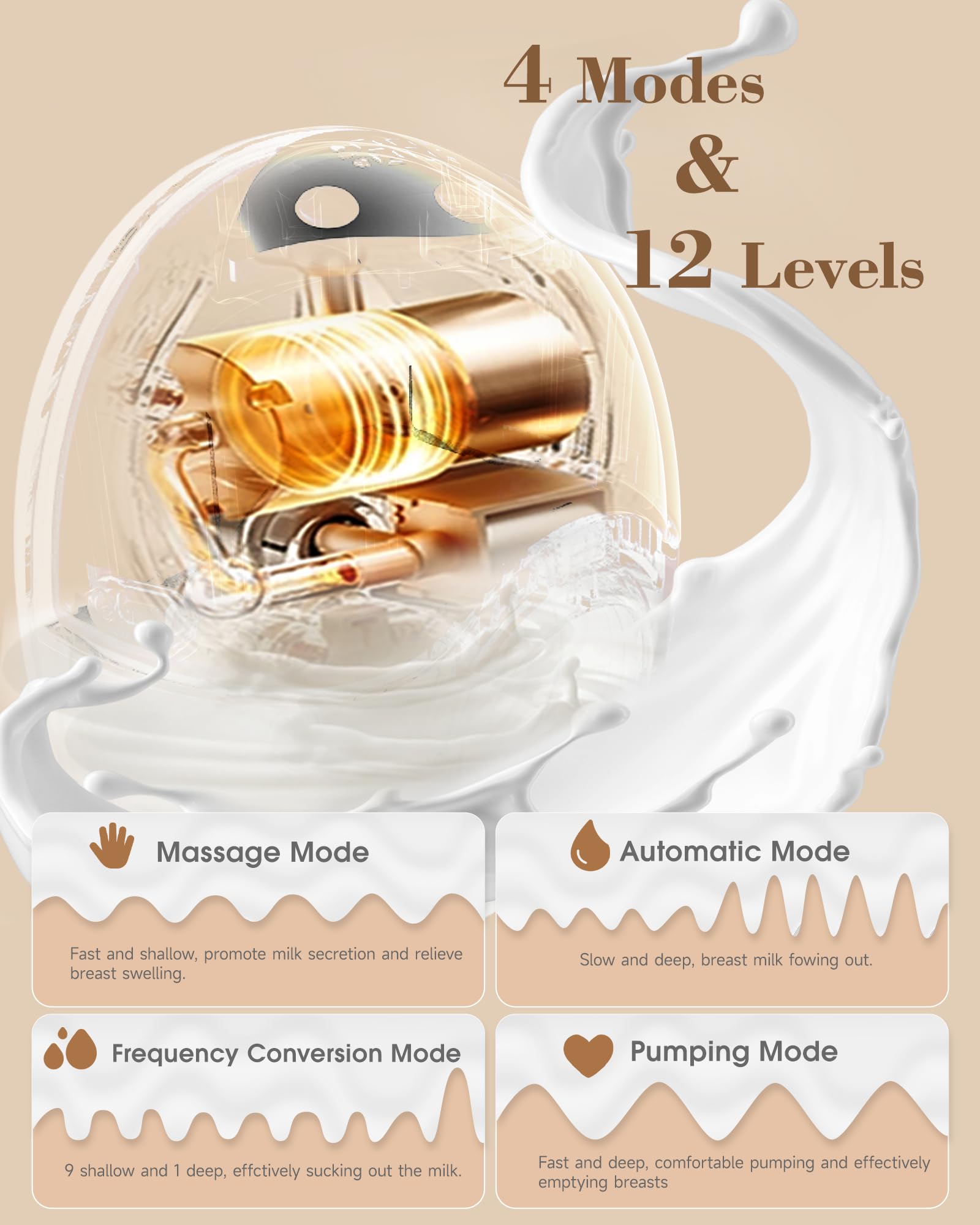 NesveCit wearable pump highlights 4 modes and 12 levels for customized comfort