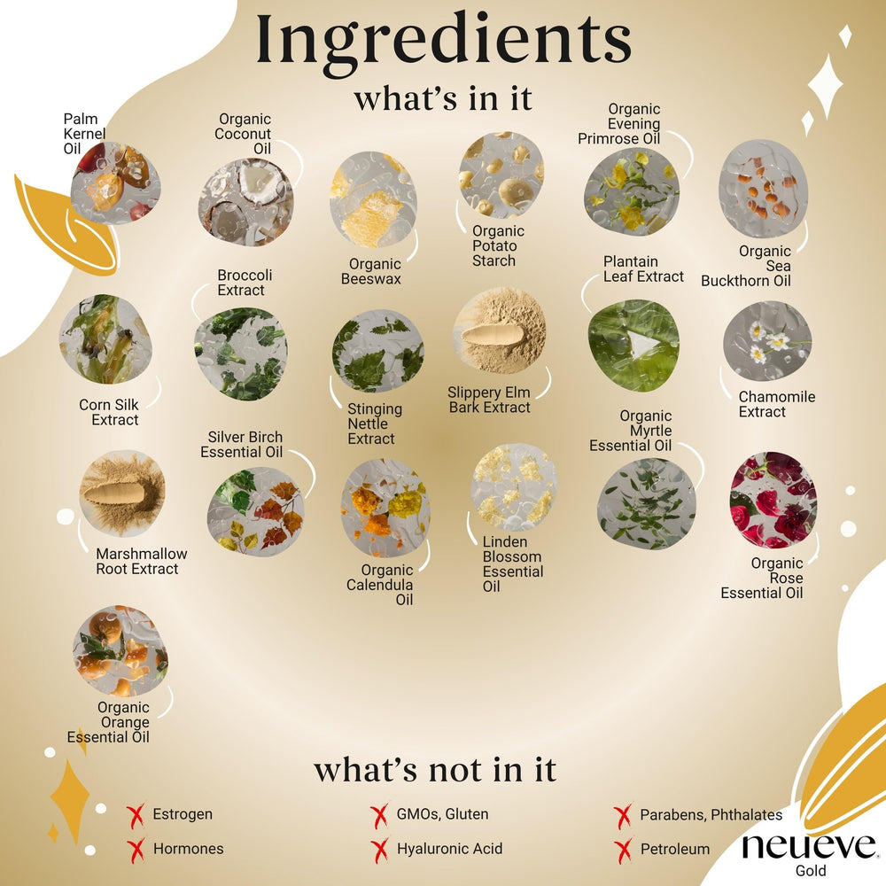 NeuEve Gold Age full packaging front communicates clean design and month-long supply.