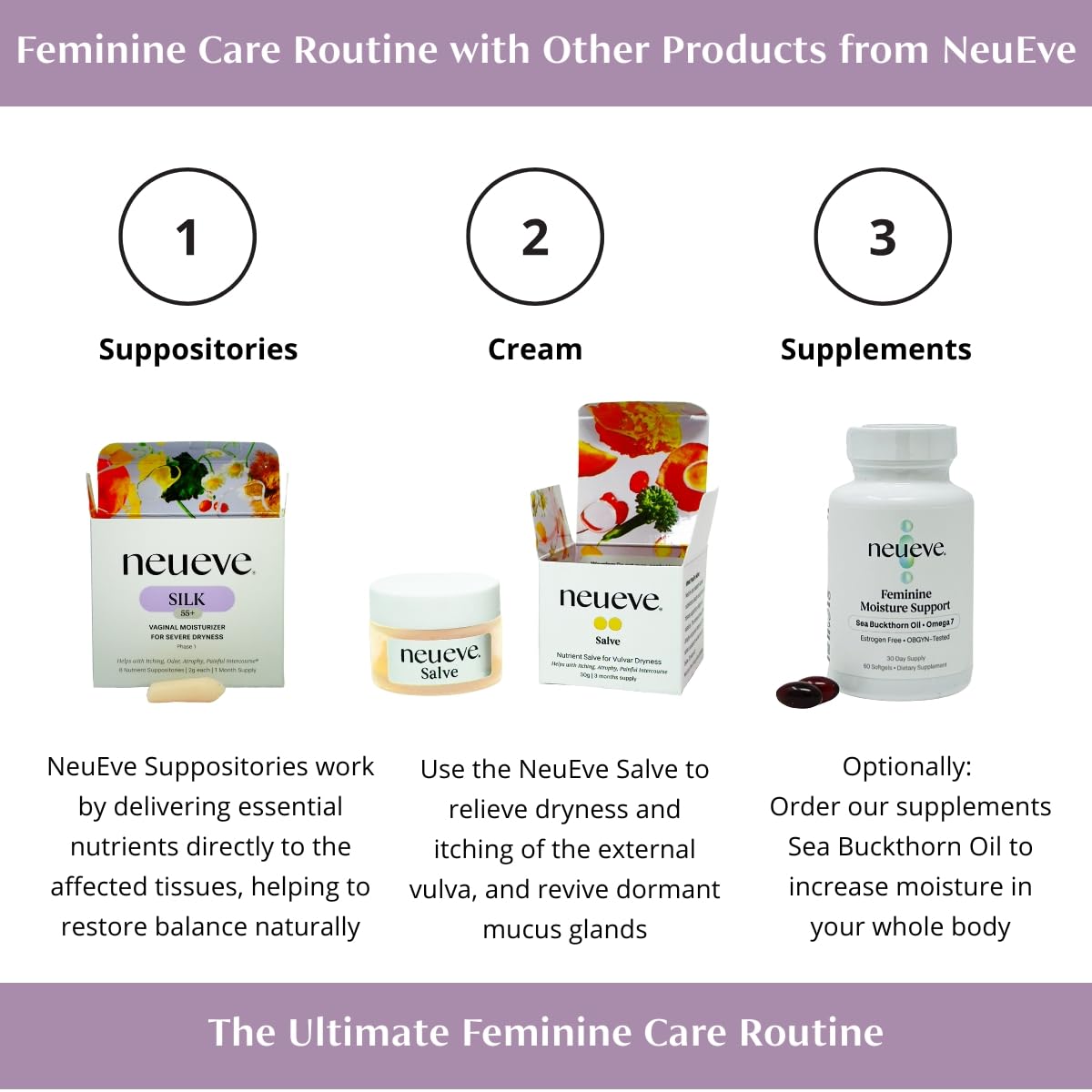 NeuEve Gold Age 4-count blister pack promises convenient at-home relief.