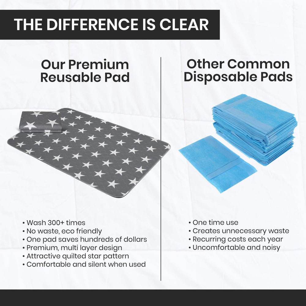 NEUMA DESIGN bed pad quick-dry feature after washing