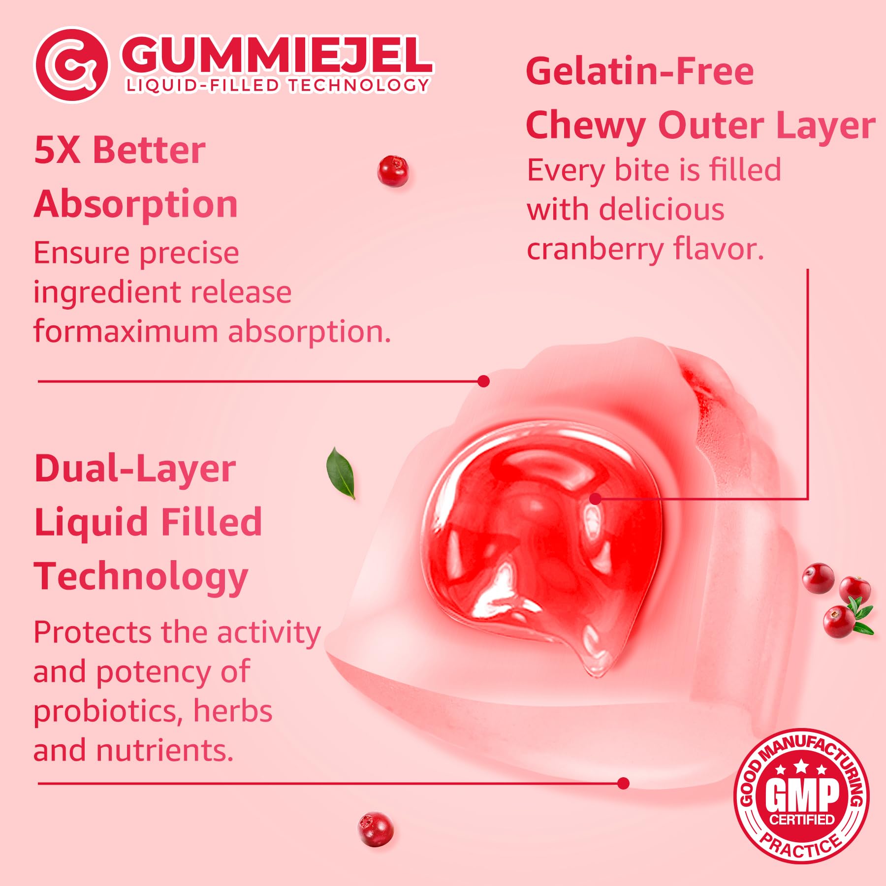 NEVISS gummies ingredients chart reveals herbal blend and essential vitamins