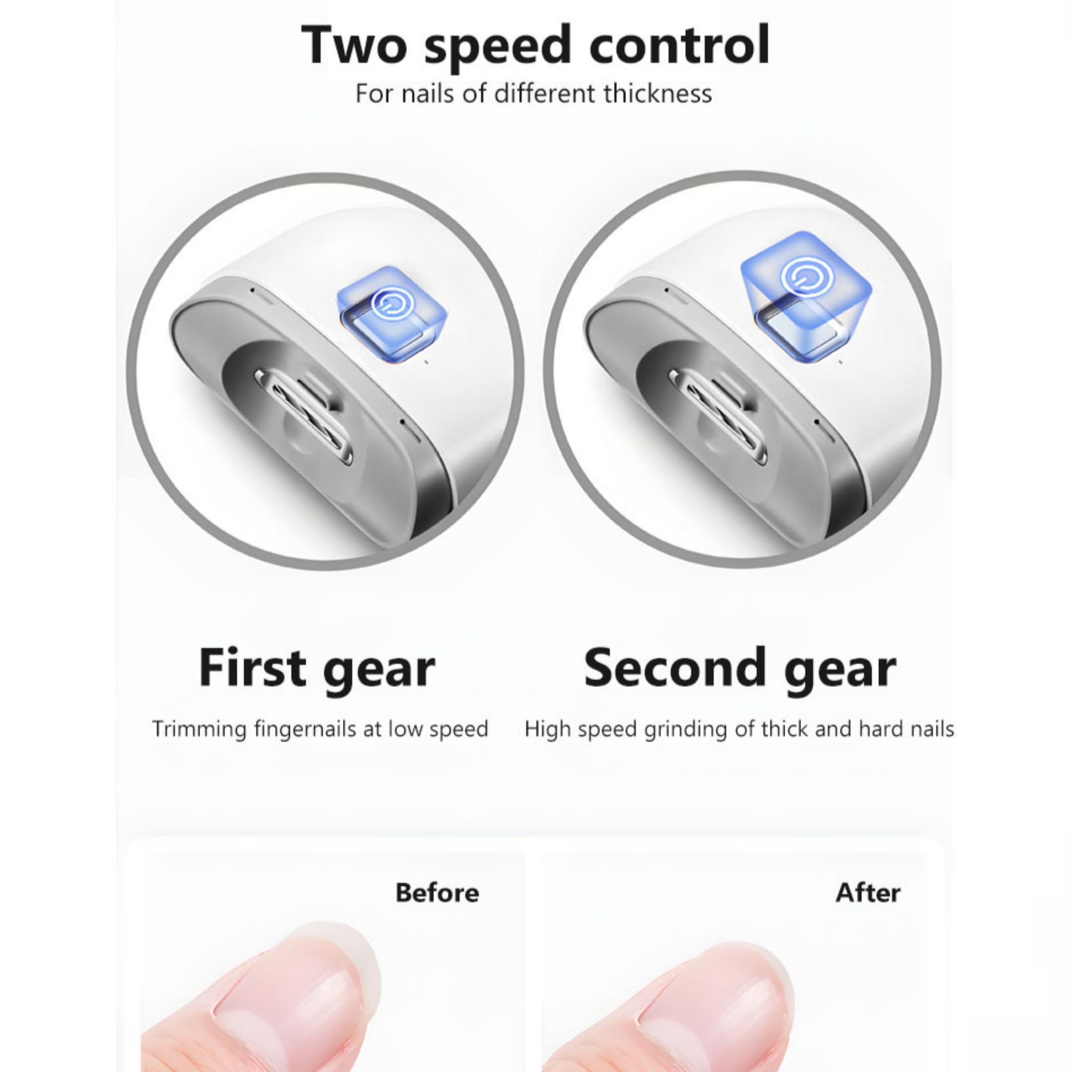 New Rechargeable Electric Nail Clippers showing dual-speed capability for different nail sizes.