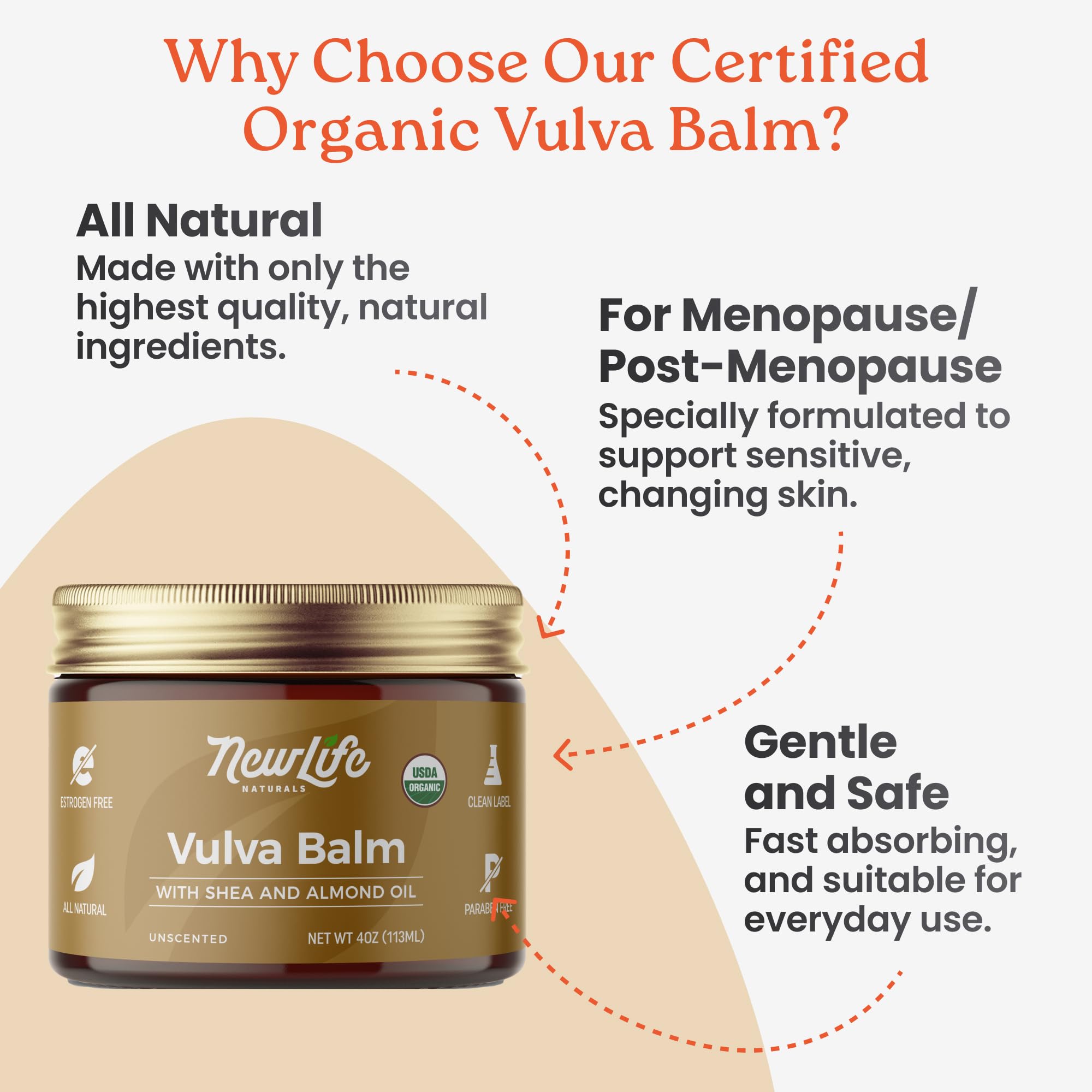 Ingredients view of NewLife Naturals Vulva Balm Butter with olive oil and shea butter nourishment