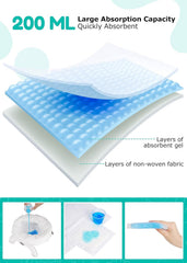 Newnice absorbent pad detail highlighting 200ml capacity for quick absorption