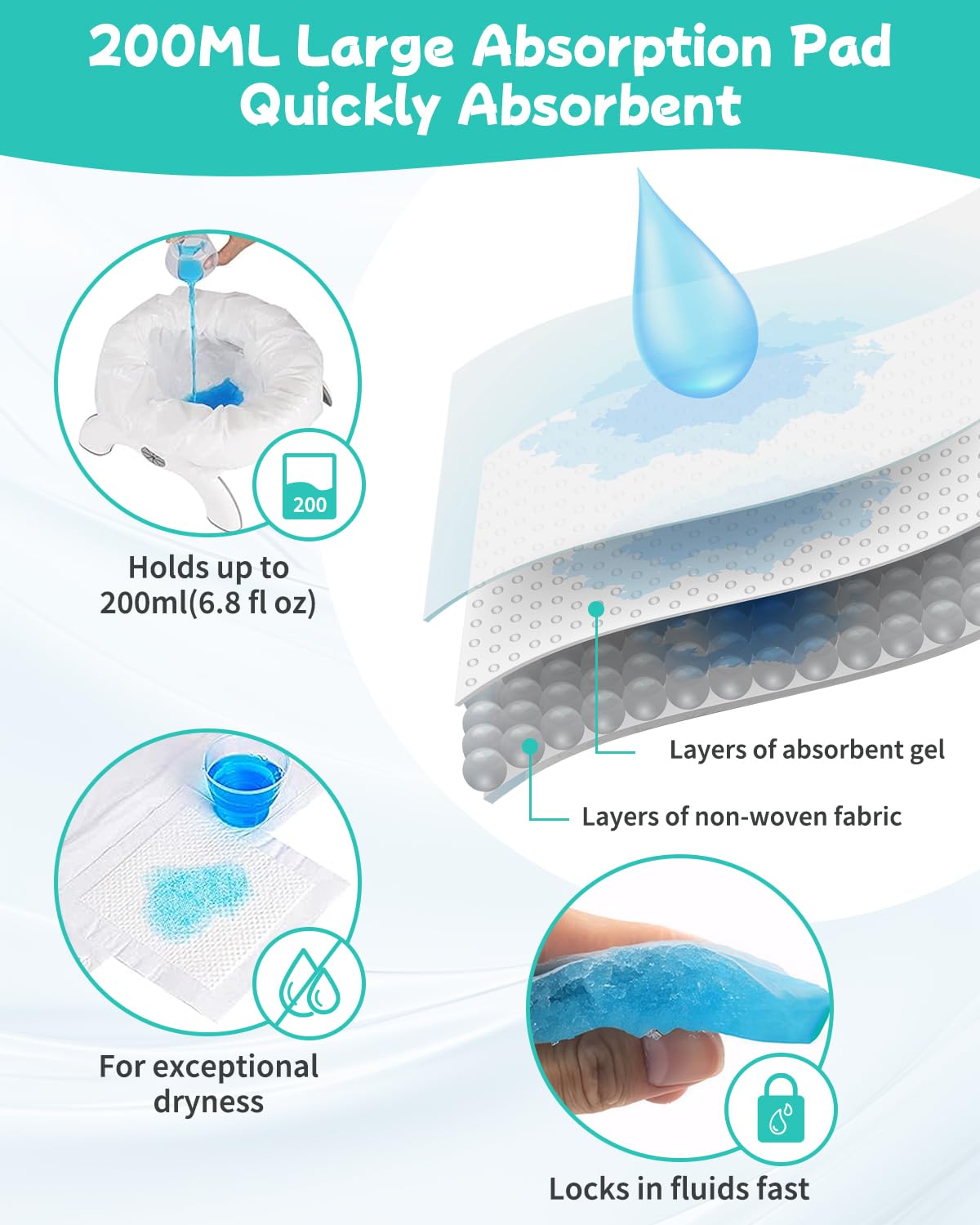 Newnice 200ml absorbent pad in portable potty liners for fast absorption.
