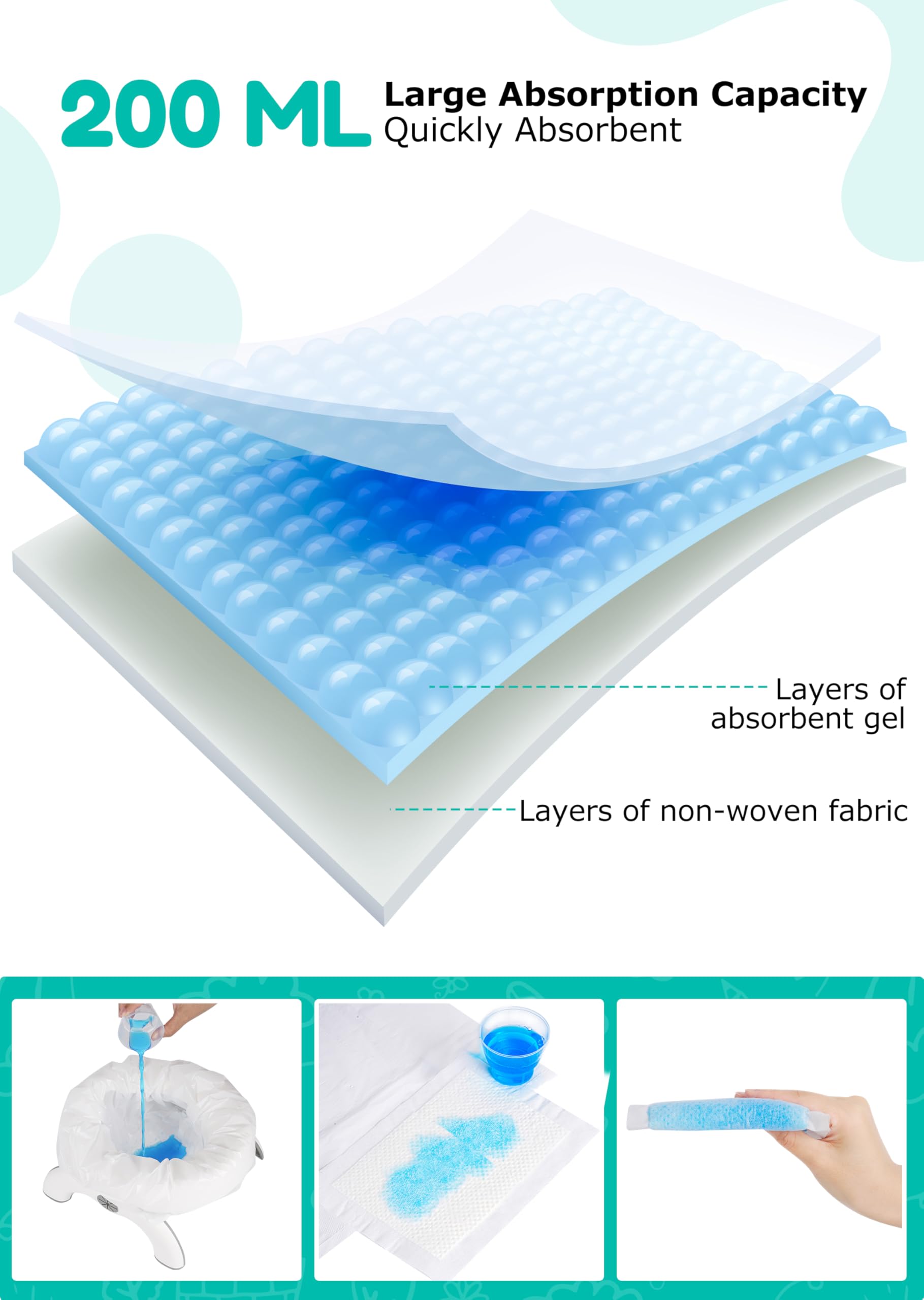 Newnice portable-travel-bags shown compact and easy to carry during trips.