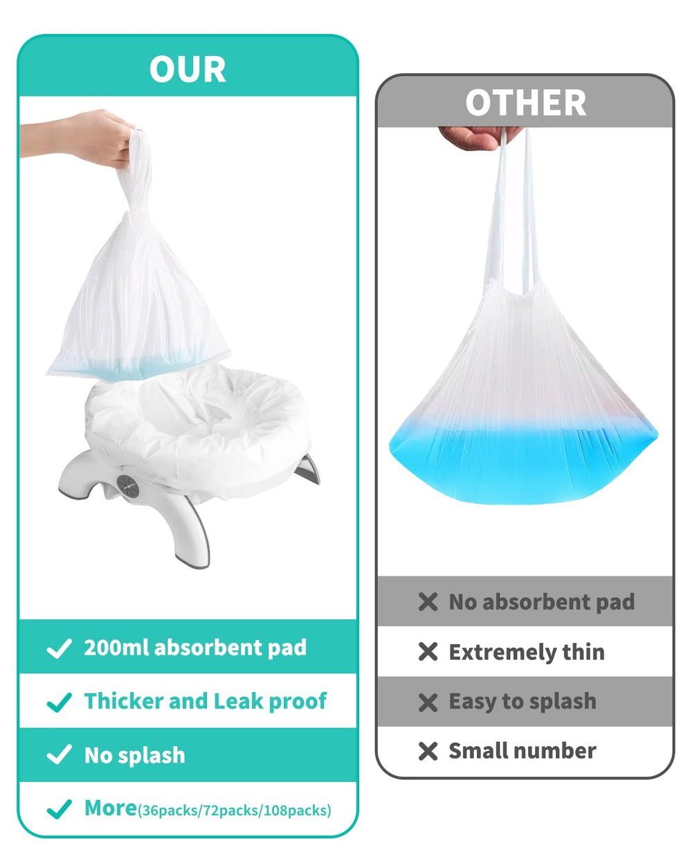 Newnice universal-fit potty liners attach securely to OXO Tot 2-in-1 Go Potty.