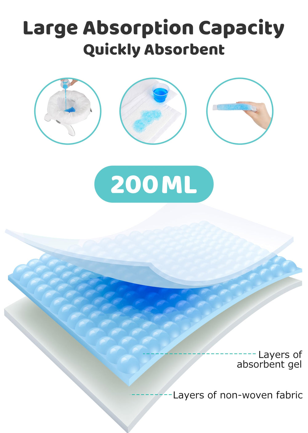 Newspitaya travel-friendly packaging shown for road trips and camping.