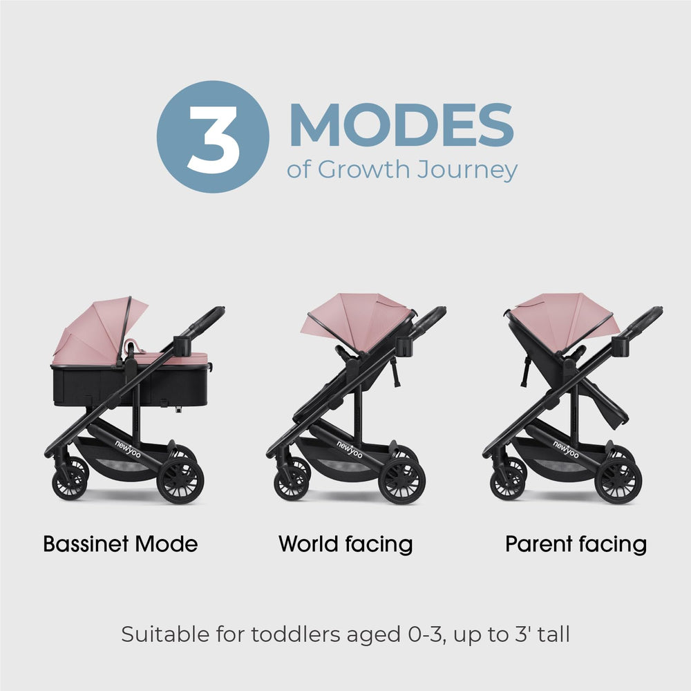 newyoo Nestro 516M pink reversible seat for parent-facing or outward-facing use