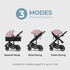 newyoo Nestro 516M pink reversible seat for parent-facing or outward-facing use
