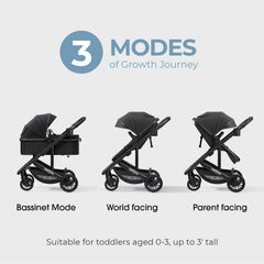 newyoo Nestro 516M reversible seat in parent-facing view for soothing interaction