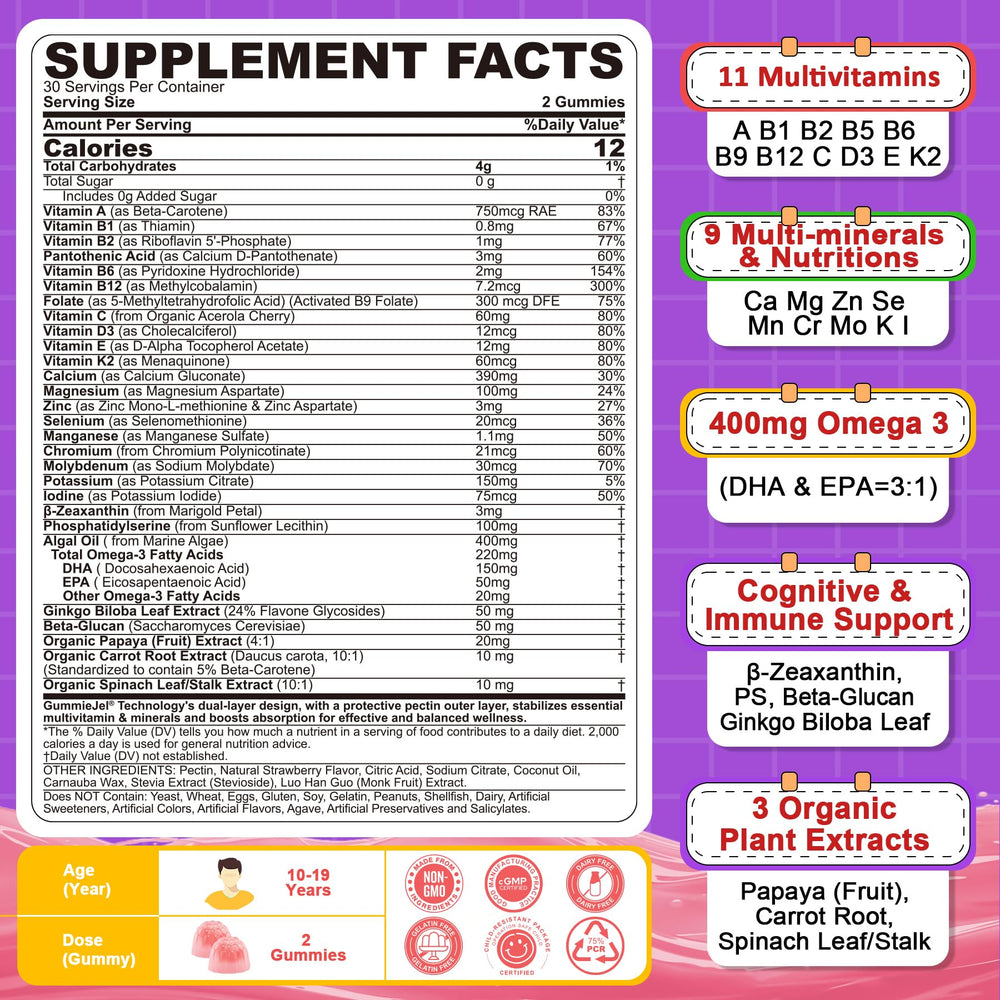 Nextdia strawberry-filled gummies highlight natural flavor for teen-friendly ingestion.