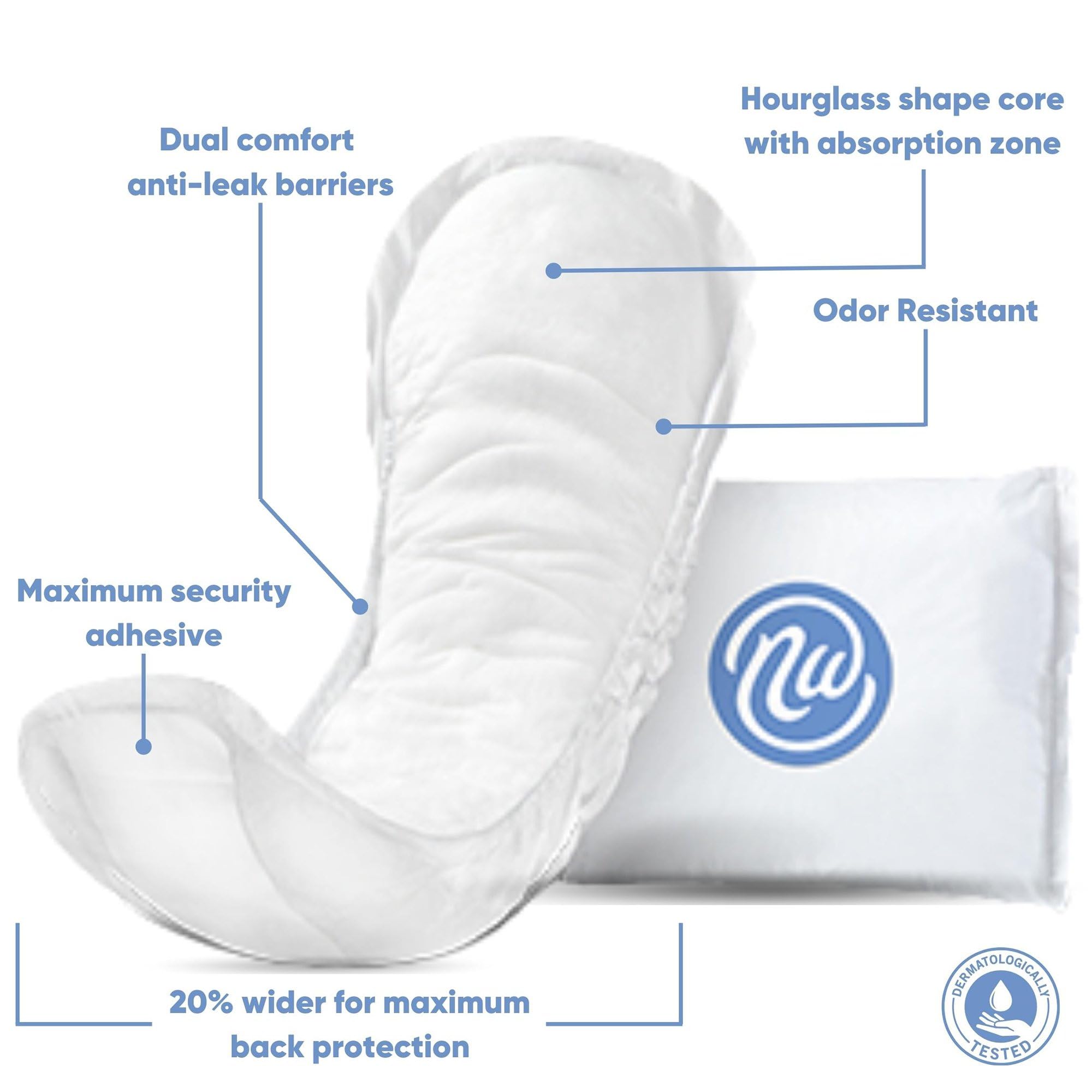 Discreet wrap packaging keeps Nexwear pads ready for on-the-go use.