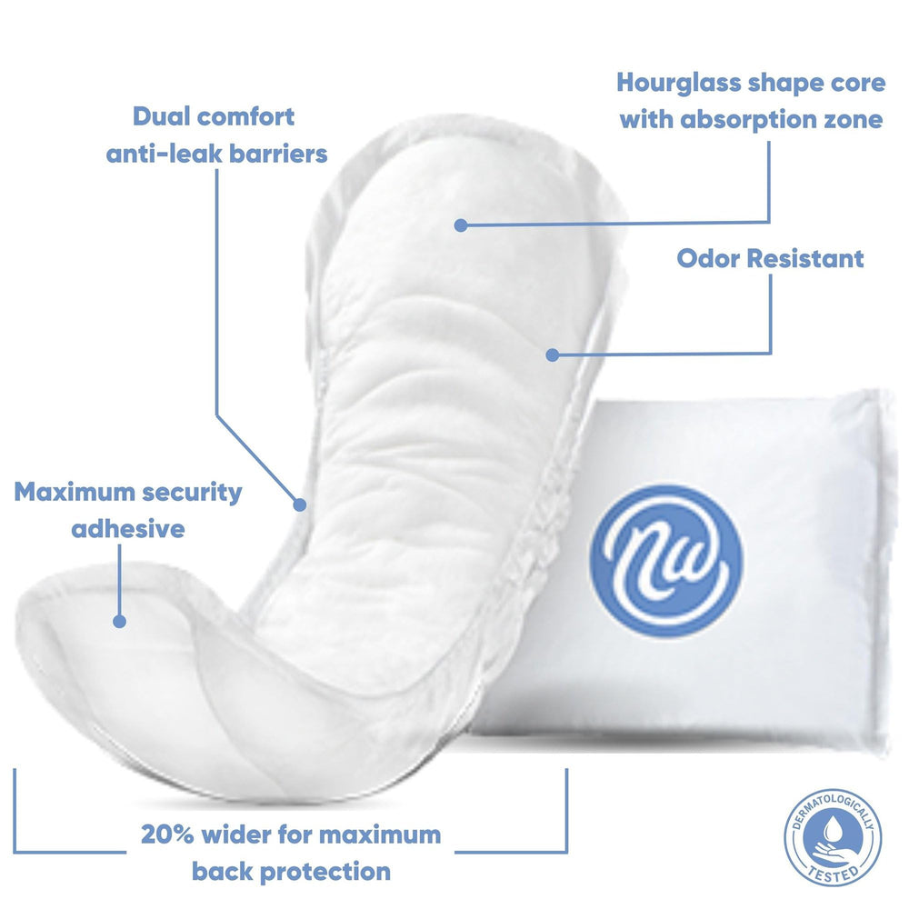 Discreet wrap packaging keeps Nexwear pads ready for on-the-go use.