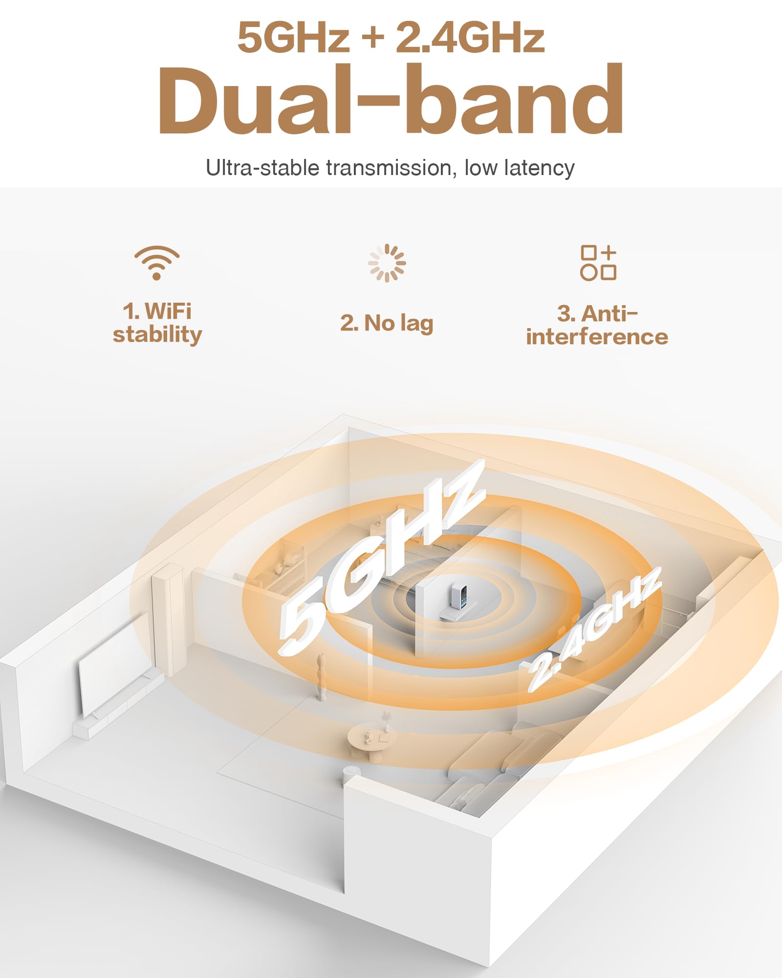 NGTeco dual-band WiFi setup for stable streaming on 2.4 or 5 GHz