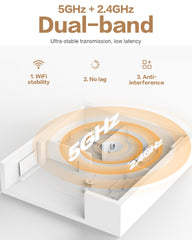 NGTeco dual-band WiFi setup for stable streaming on 2.4 or 5 GHz