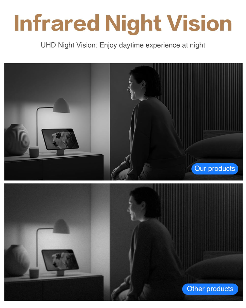 NGTeco motion detection alerts help capture important moments