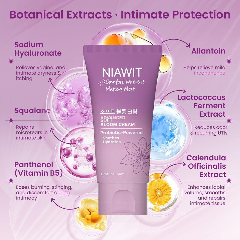 NIAWIT Soft Bloom Cream texture swatch highlighting fast absorbing formula