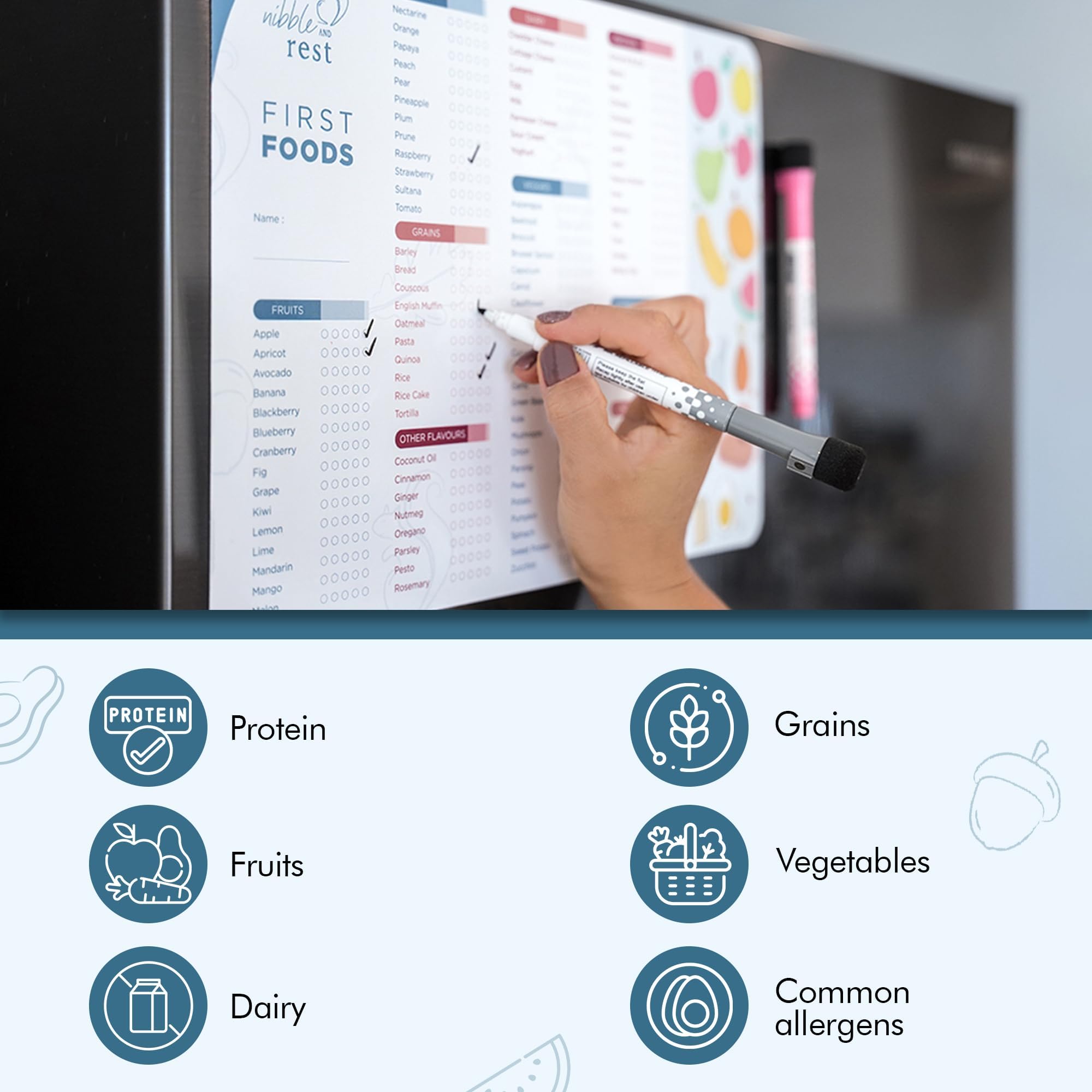 Nibble and Rest 101-before-one checklist supports gradual food exploration.