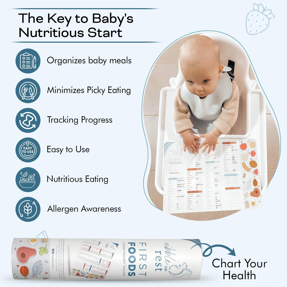 Nibble and Rest dry erase poster on fridge assists quick meal planning.