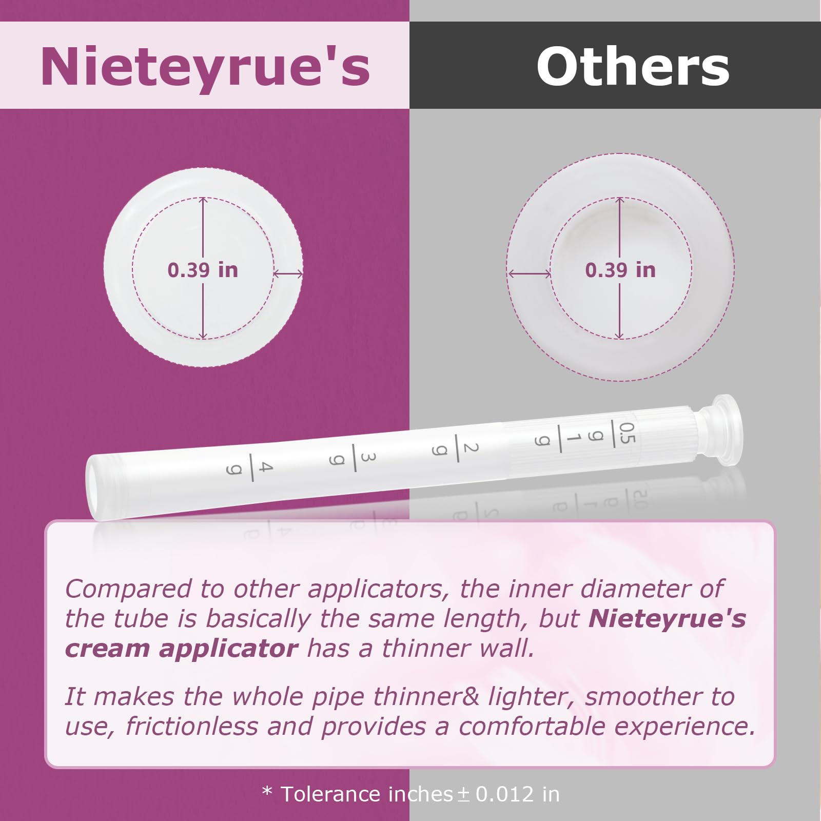 Nieteyrue individually wrapped applicator ensures hygienic, single-use protection