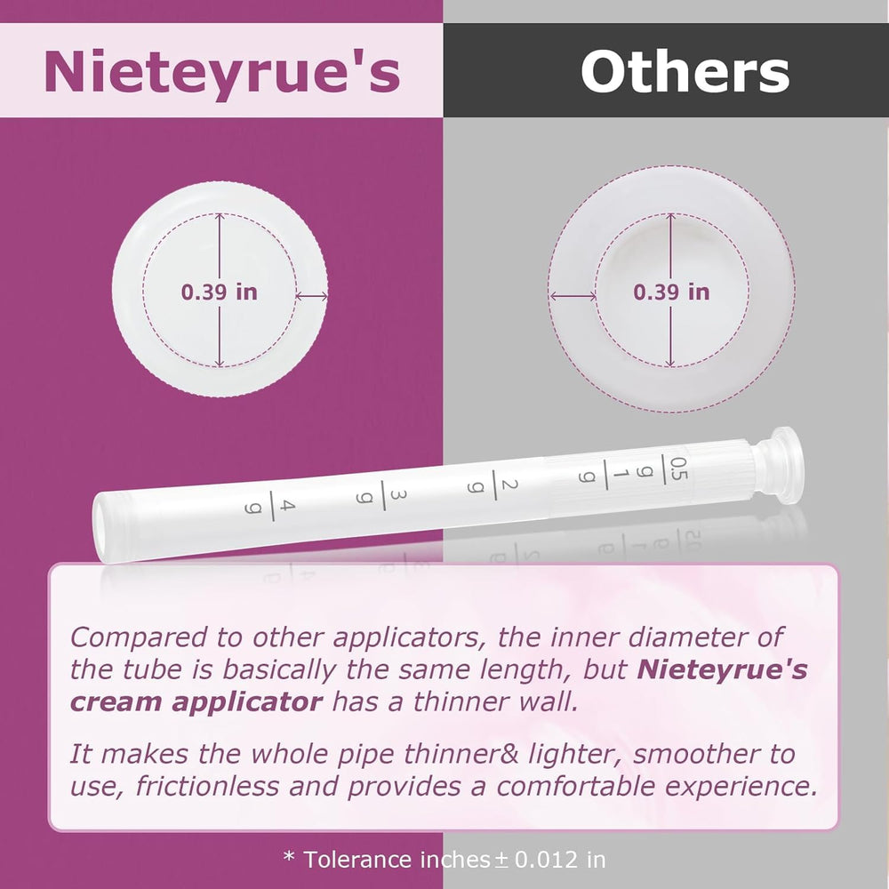 Nieteyrue 120-pack option provides convenient supply.