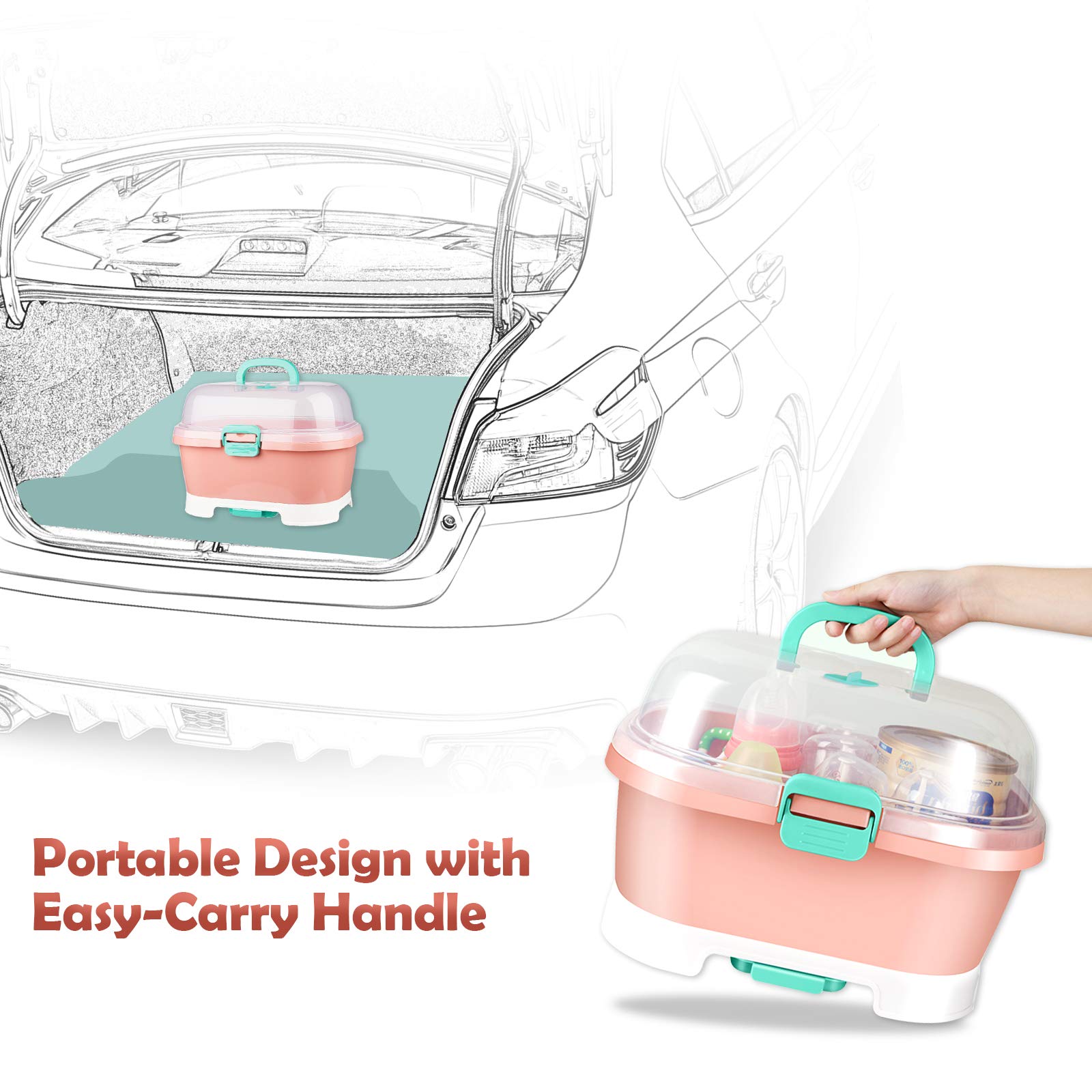 NiHome dust-proof storage seal lid protects washed items from dust and insects.