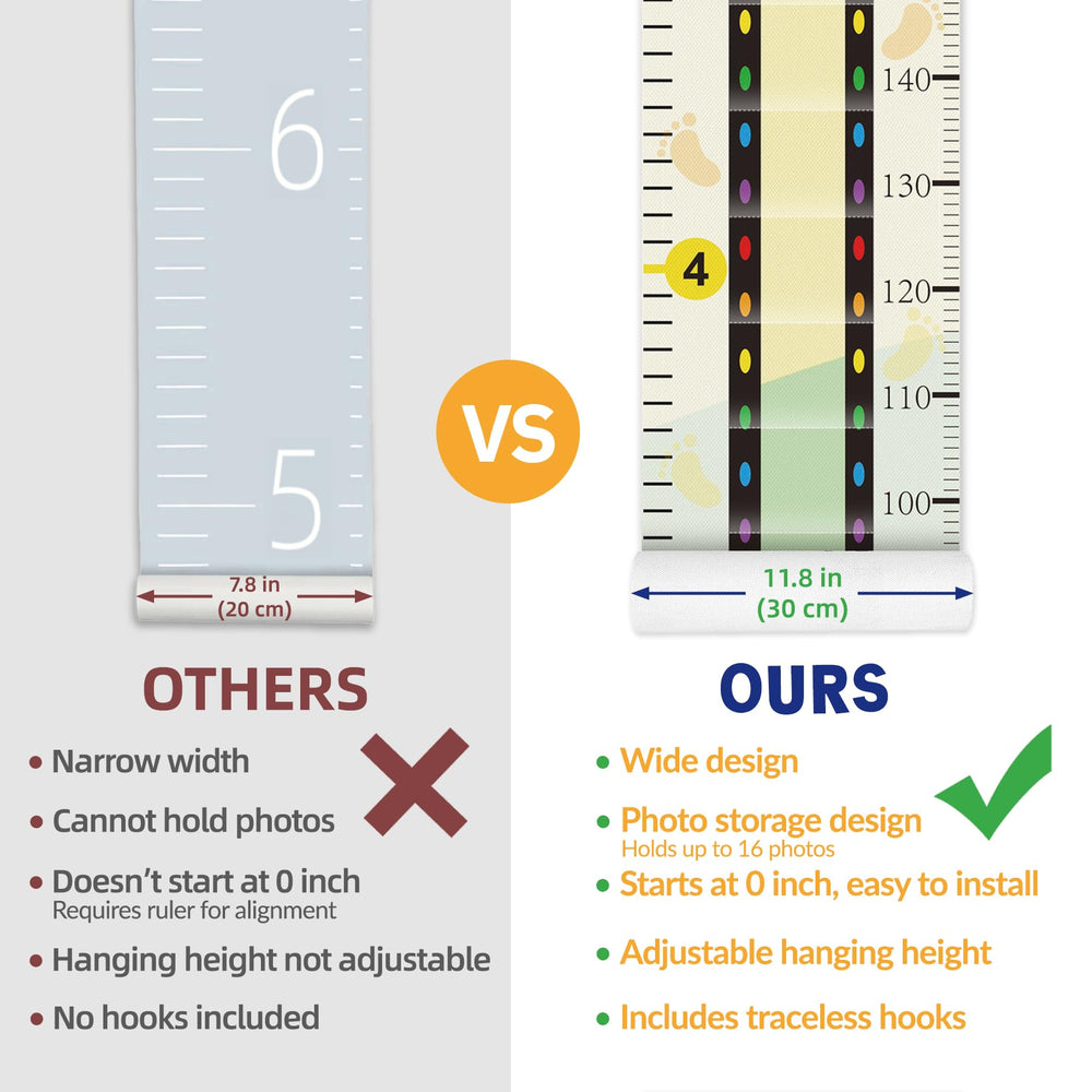 NiHome foldable height wall chart saves space while tracking child growth