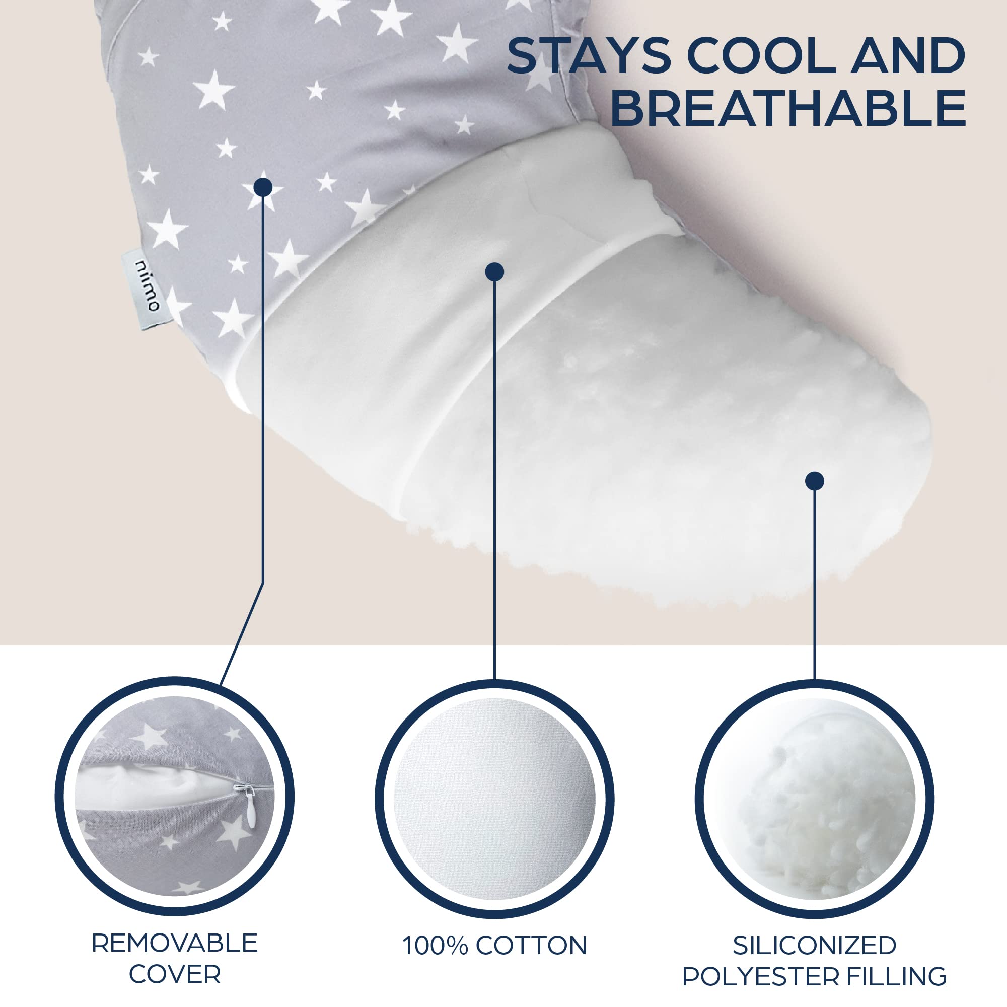Niimo nursing pillow cover 100% cotton texture offers soft baby contact.