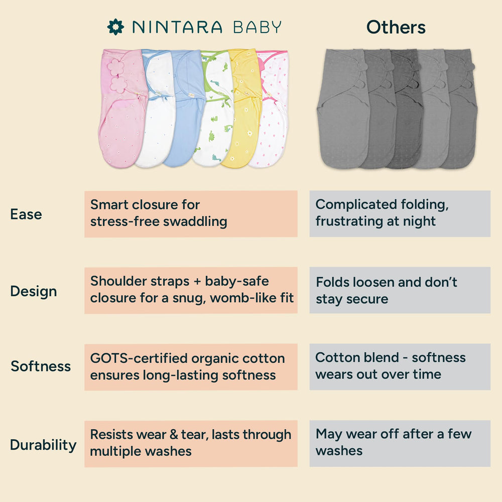NINTARABABY baby-safe closure enables quick secure diaper changes