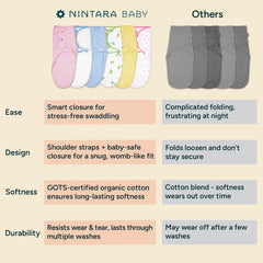 NINTARABABY baby-safe closure enables quick secure diaper changes