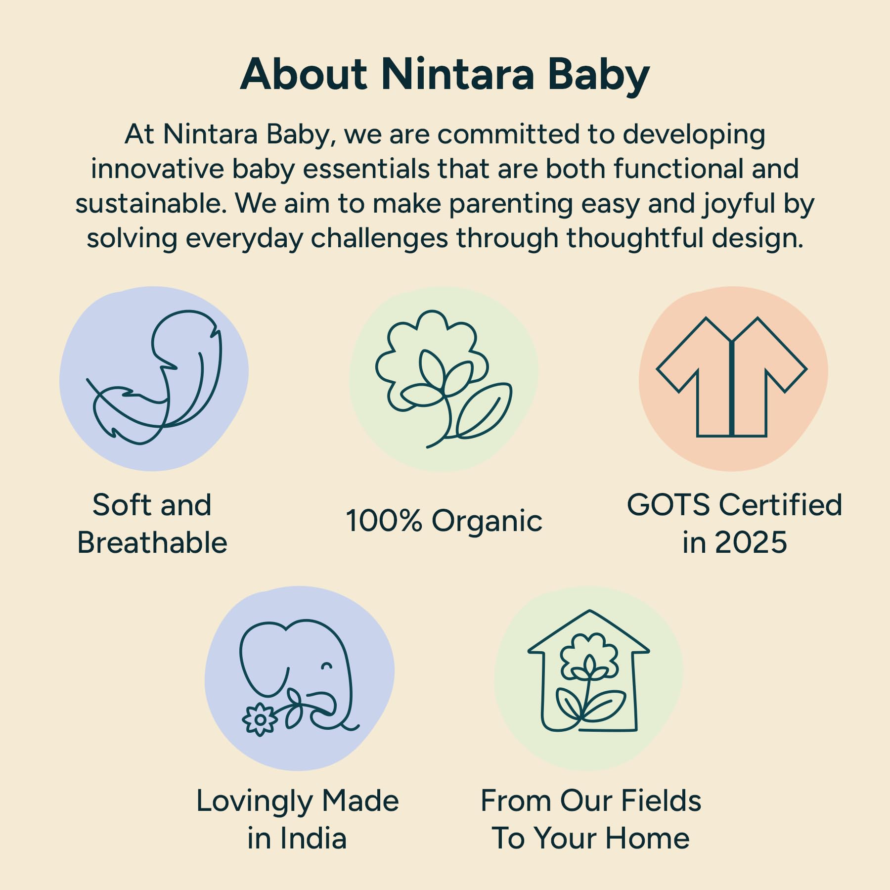 NINTARABABY breathable muslin swaddle, two-layer design supports skin-friendly wraps.