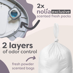 Nolia fresh powder scent reduces odors while in use.