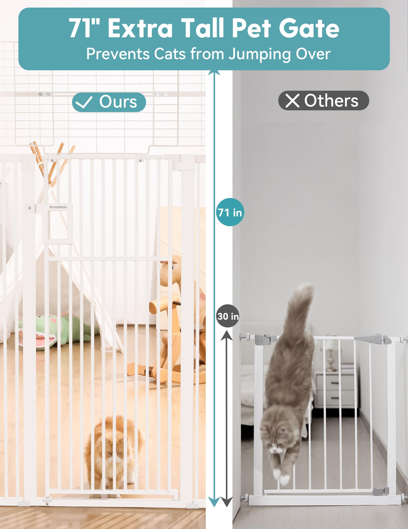 No Pawblems 71-inch gate with 1.37-inch gaps prevents escapes
