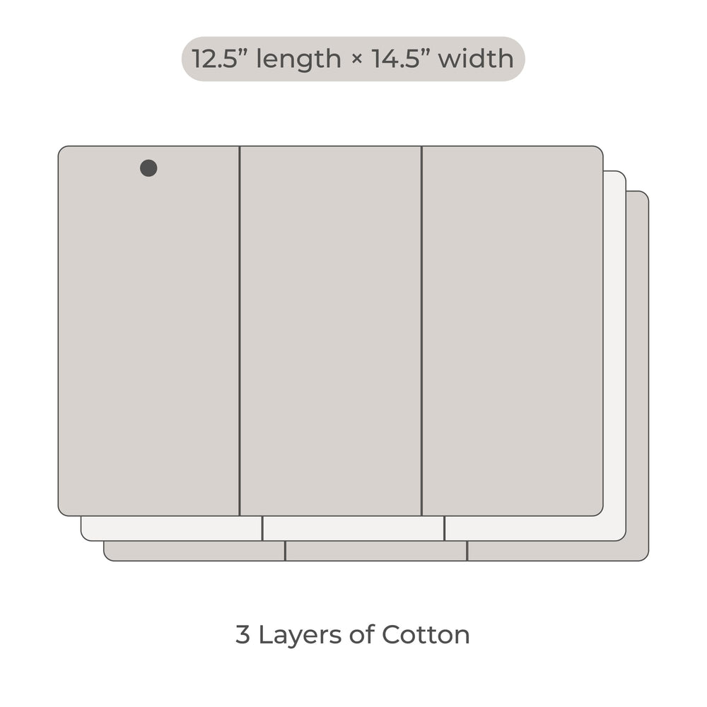 Nora's Nursery hypoallergenic organic cotton prefolds keep baby skin comfortable.