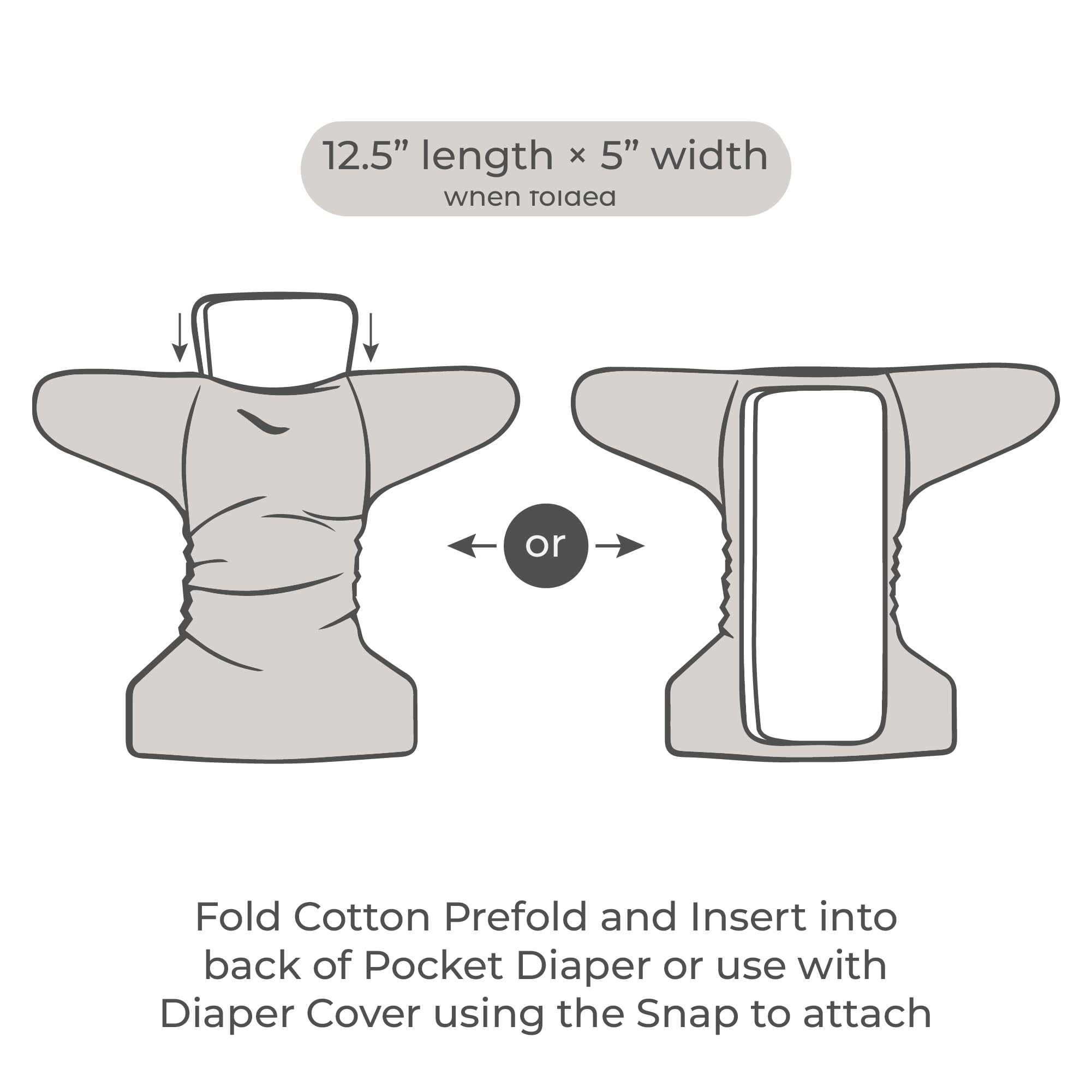 Nora's Nursery three-layer prefolds used as burp cloths or changing pads.