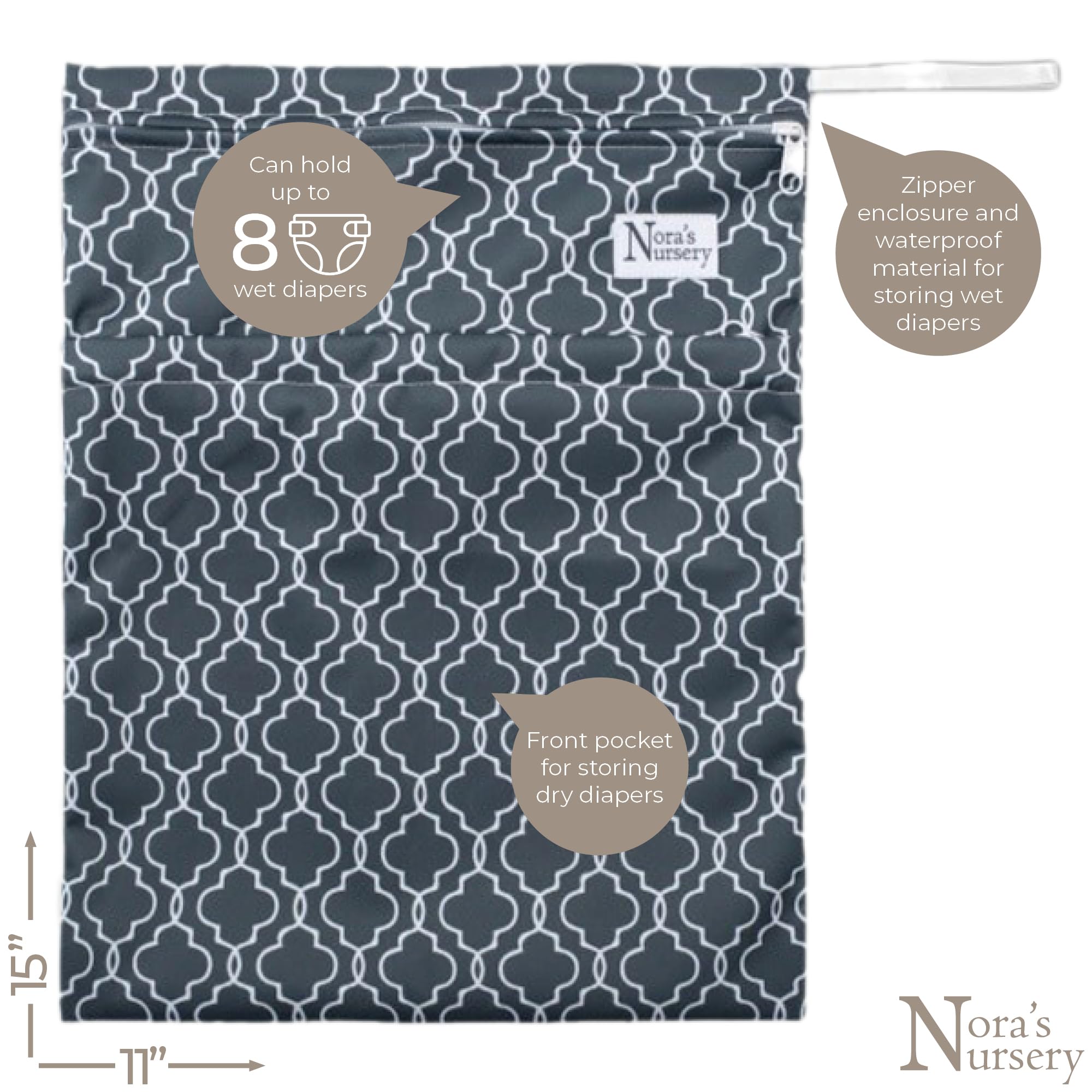 Nora's Nursery reusable design highlighted as an eco-friendly choice.