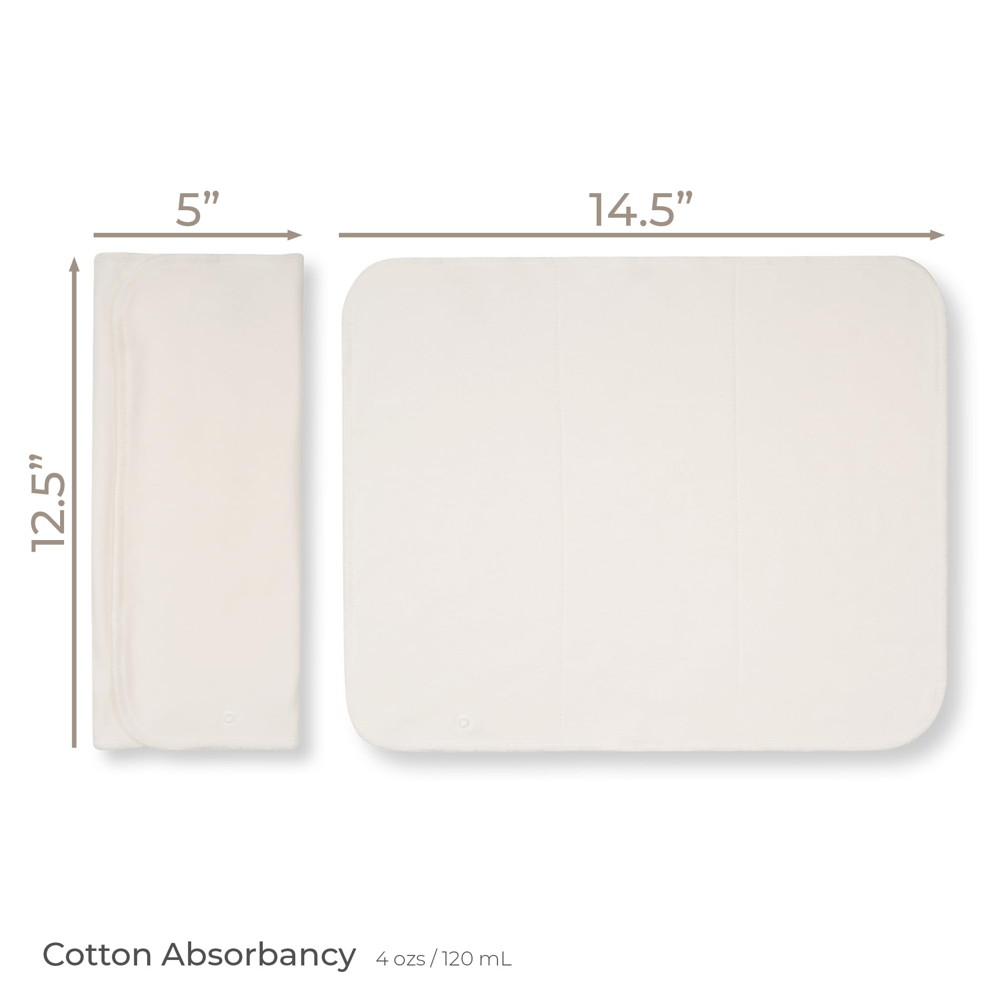 Nora's Nursery reusable and washable prefolds reduce waste and costs.