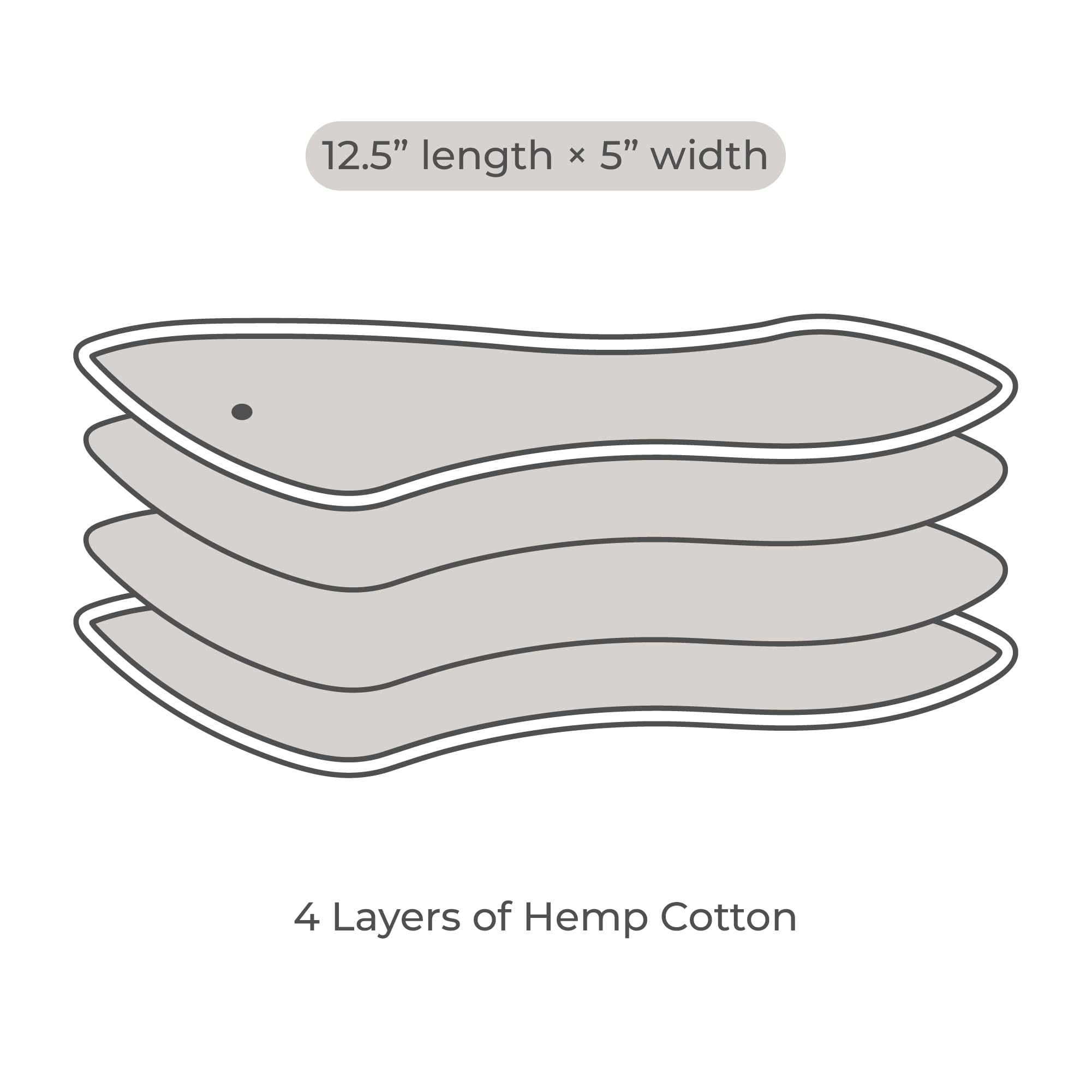Nora's Nursery washable, reusable diaper liners reduce waste and simplify care.