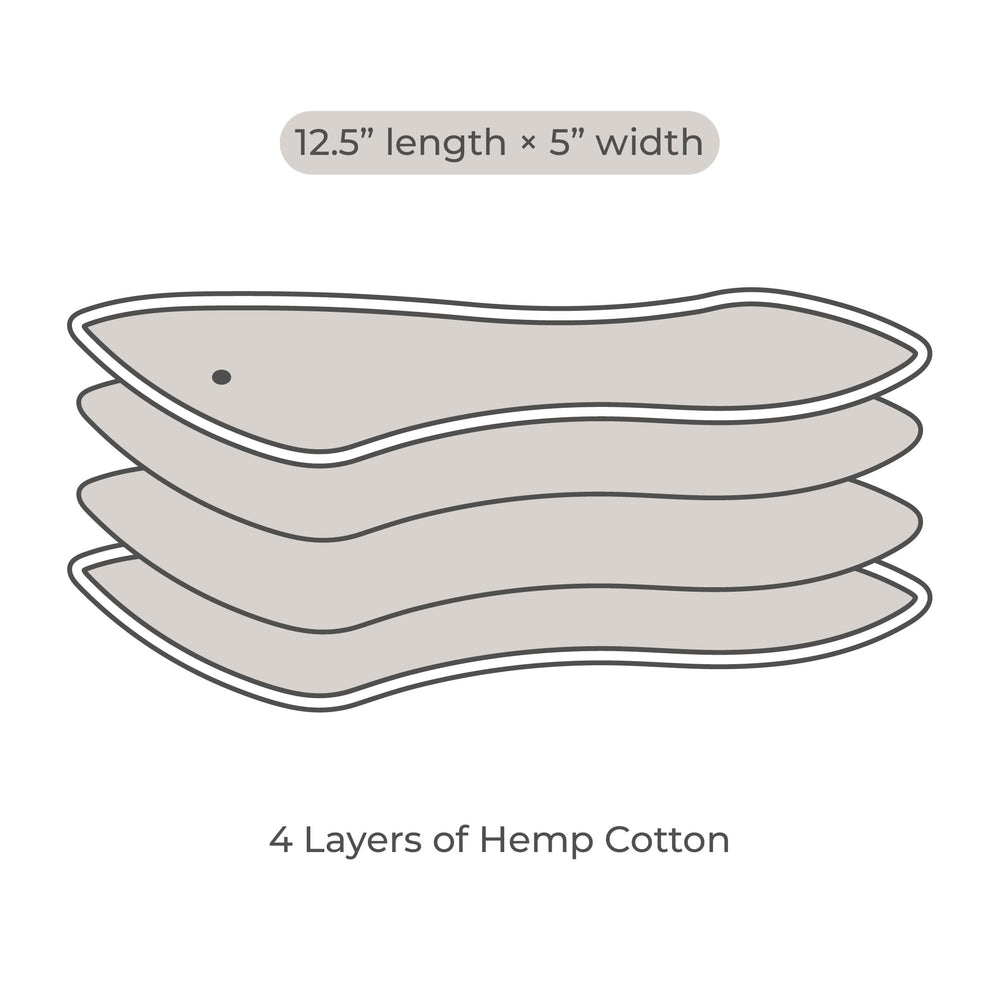 Nora's Nursery washable, reusable diaper liners reduce waste and simplify care.