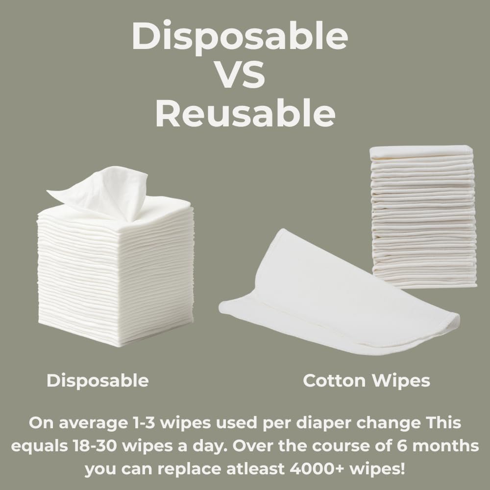 Nora's Nursery 50-sheet pack ready for daily use and travel.