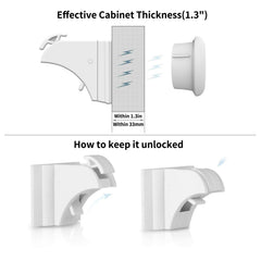 Norjews lock and catch mounted inside cabinet for invisible safety