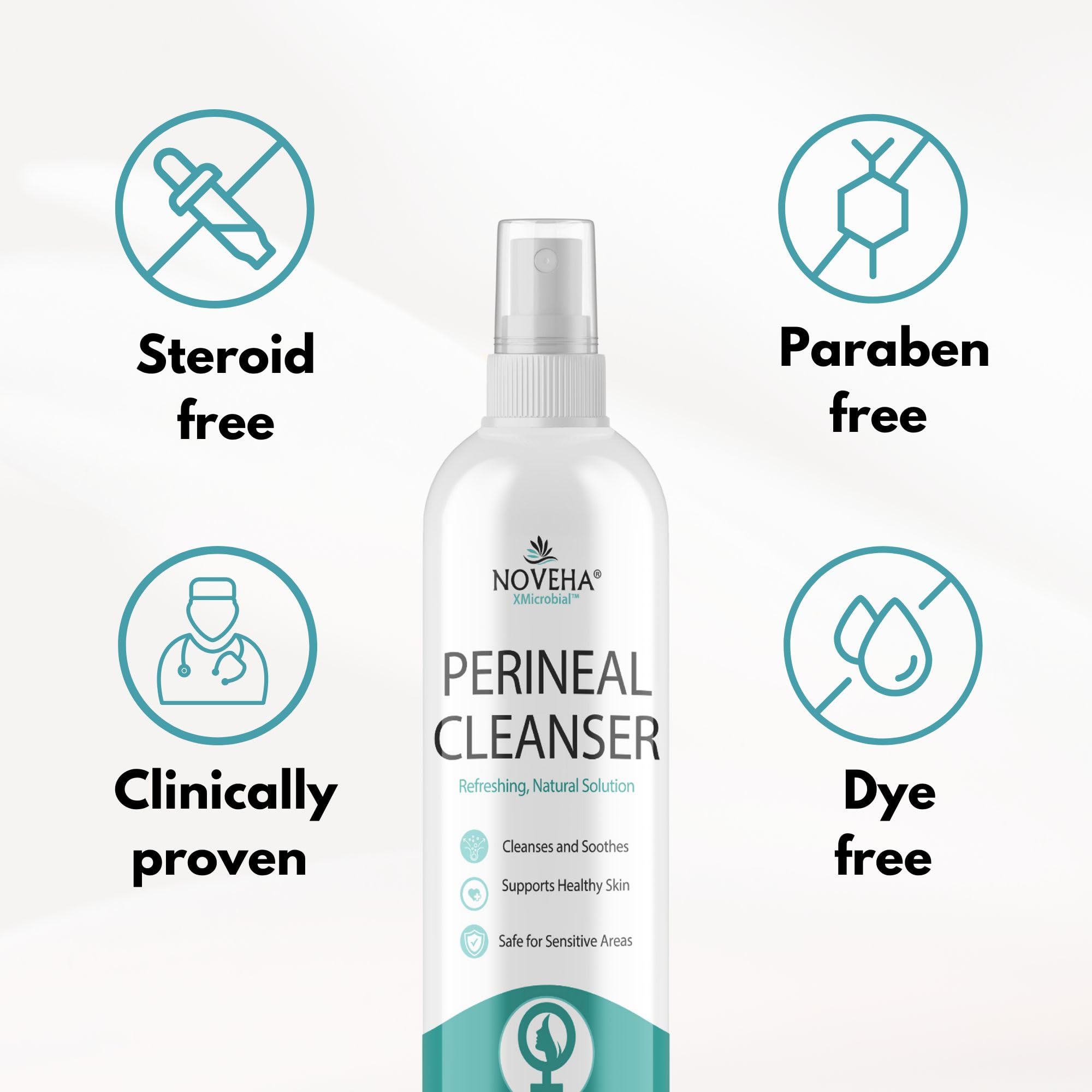NOVEHA no-rinse use shown for quick daily cleansing
