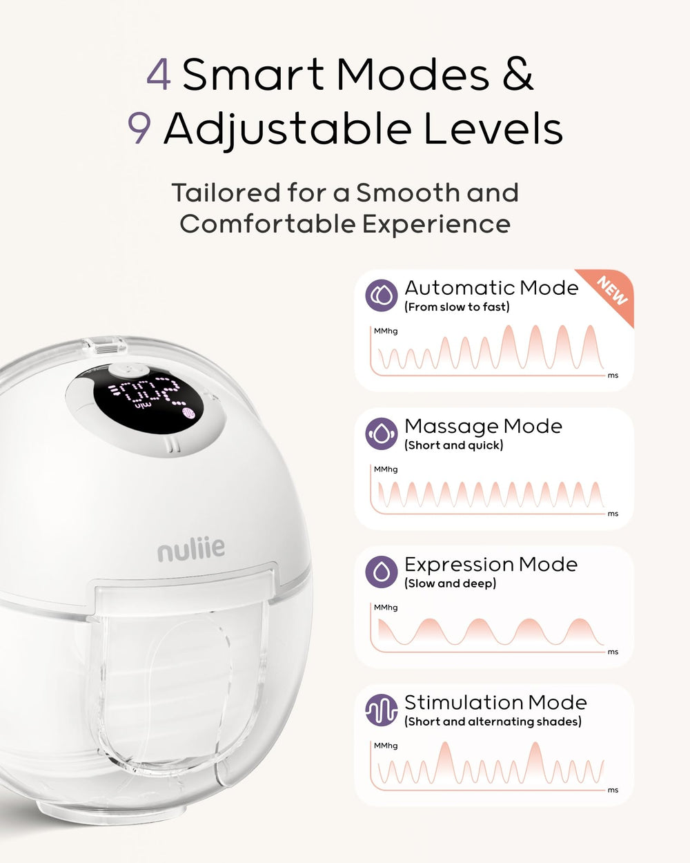 Nuliie S32 quiet operation supports pumping in quiet spaces