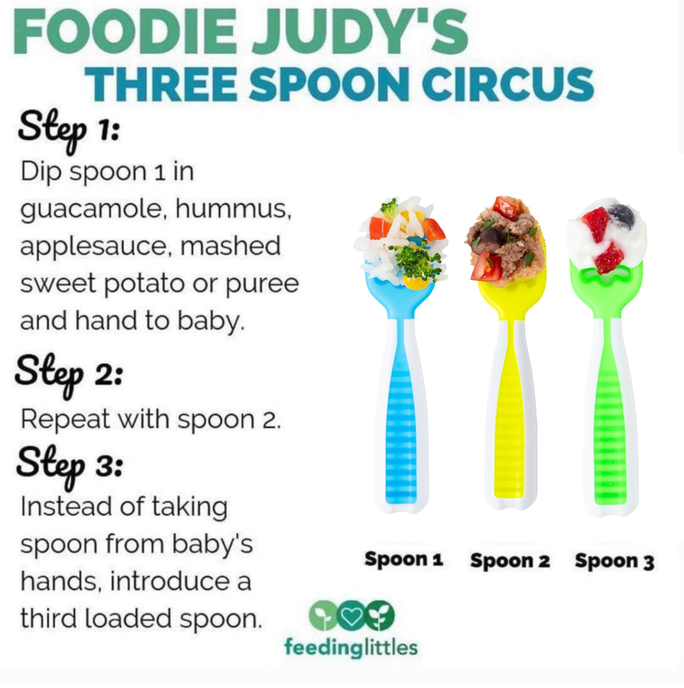 NumNum stage two spoon supporting food to mouth motion for growing eaters